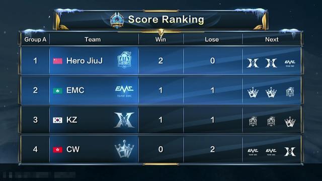 在国际赛场 在国际赛场