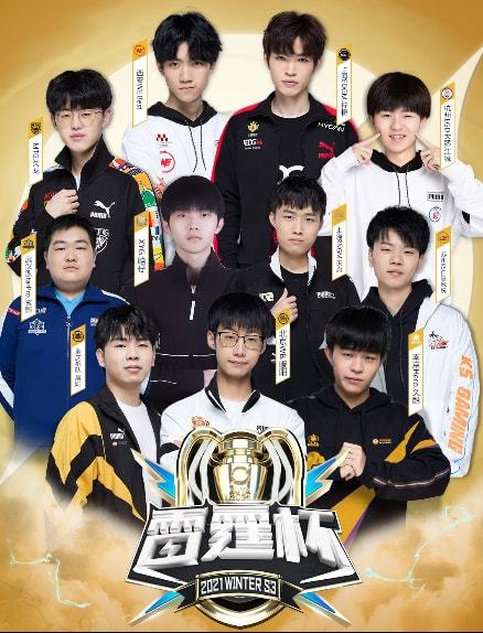 战的封闭性 战的封闭性