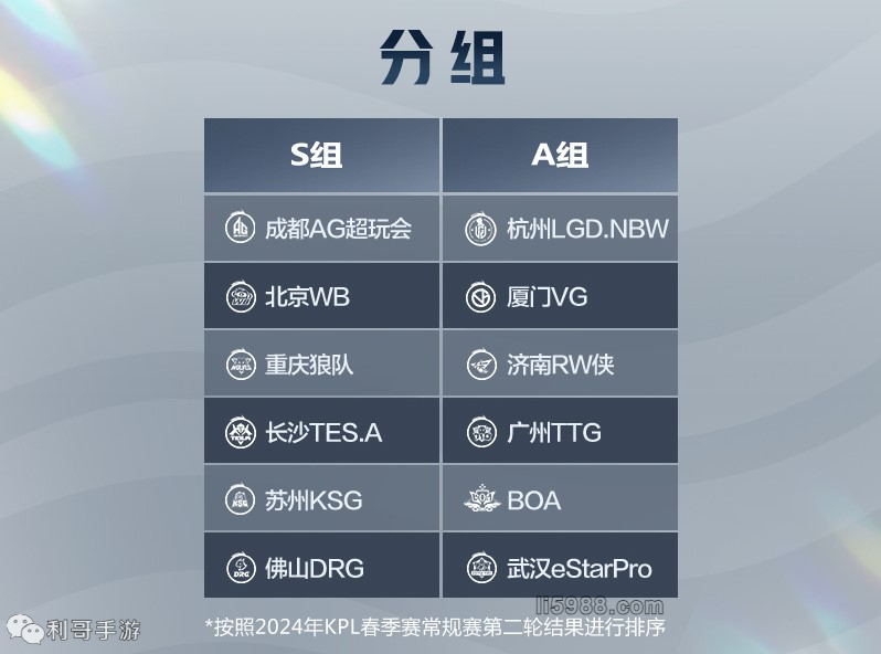而荷兰则仰 而荷兰则仰