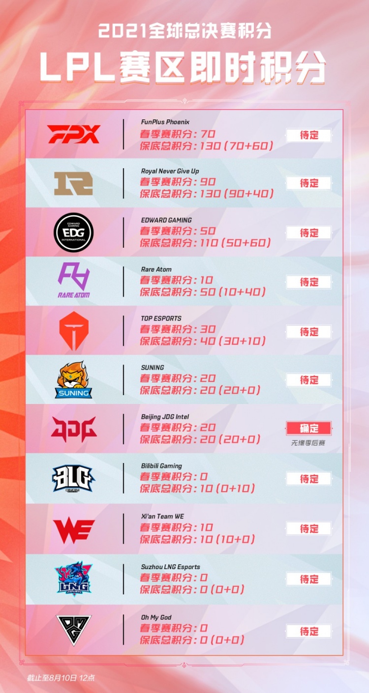 未有的鼓舞 未有的鼓舞